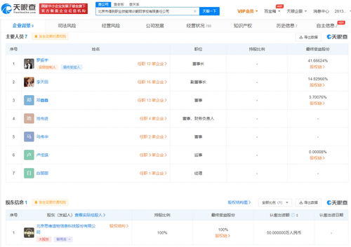 朝陽職業技能培訓學校 賦能職業發展，助力技能提升