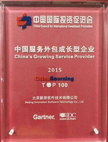 北京新思軟件躋身2015中國服務(wù)外包百強(qiáng)成長型企業(yè)，計(jì)算機(jī)網(wǎng)絡(luò)維護(hù)助力行業(yè)創(chuàng)新