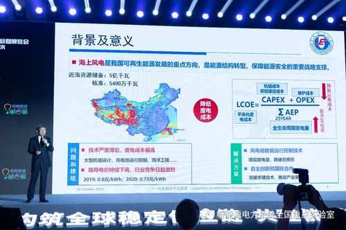 海上風電場智能運行控制系統成功投入工程應用 技術創新賦能海上風電高質量發展