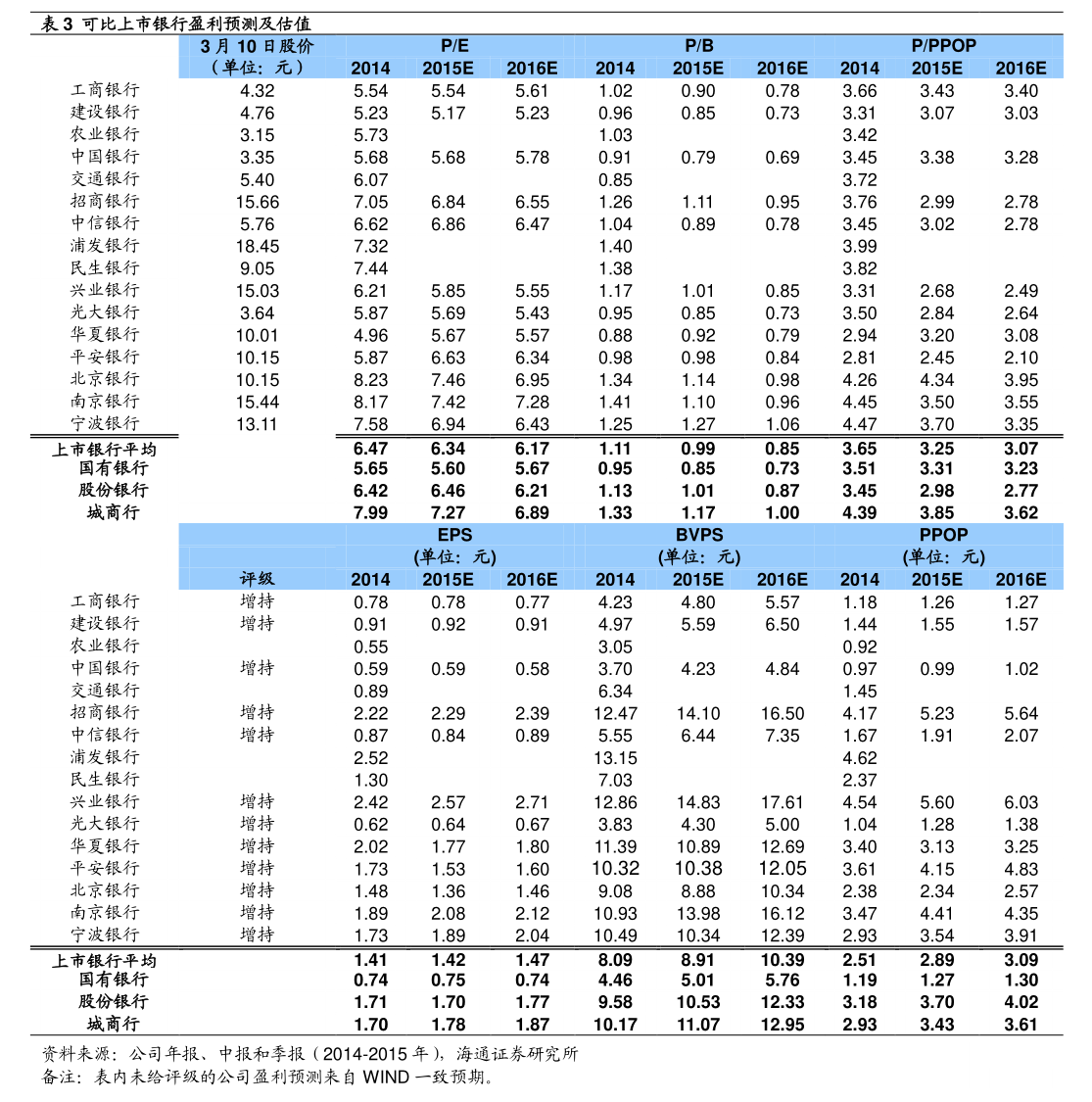 九洲集團:關于為子公司申請綜合授信提供擔保的公告