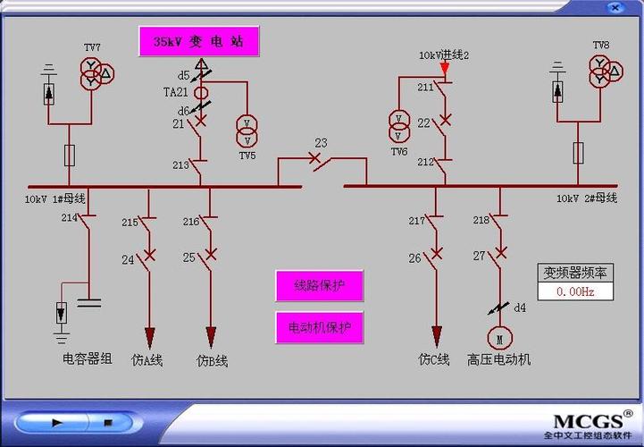風電場電氣系統實訓裝置