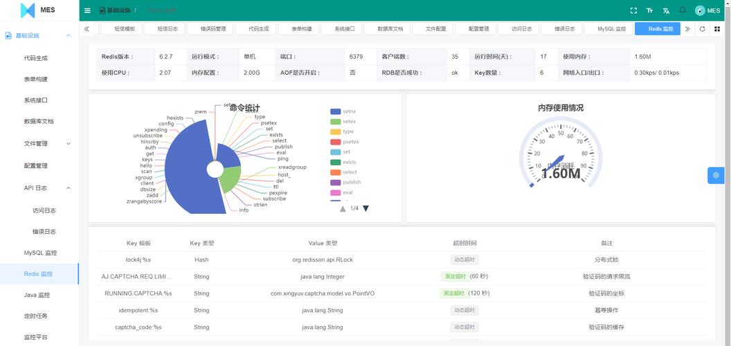 java智慧工廠制造生產管理mes系統全套源碼多端展示app小程序h5臺后