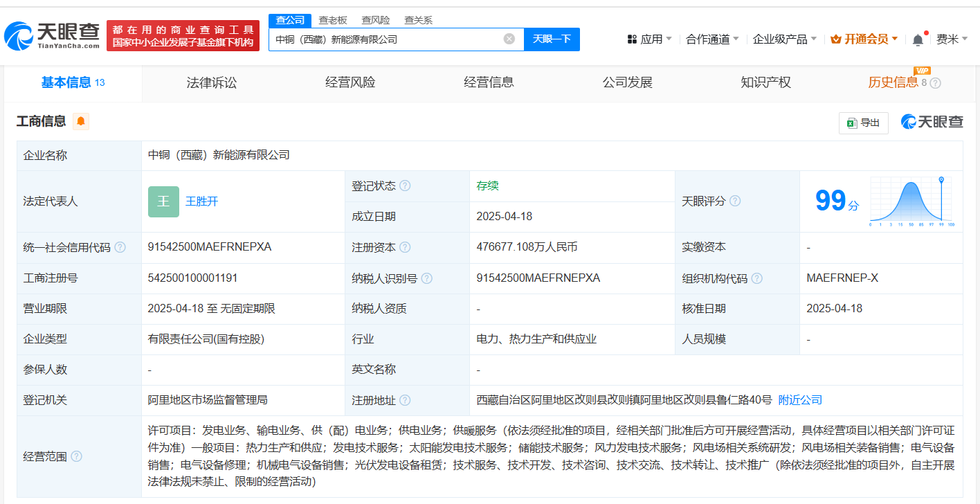 中國鋁業集團等在西藏成立新能源公司,注冊資本約47.7億